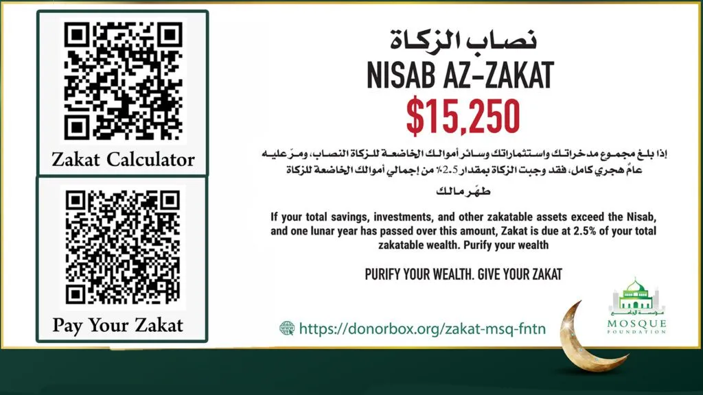 Nisab Az-Zakat amount announcement